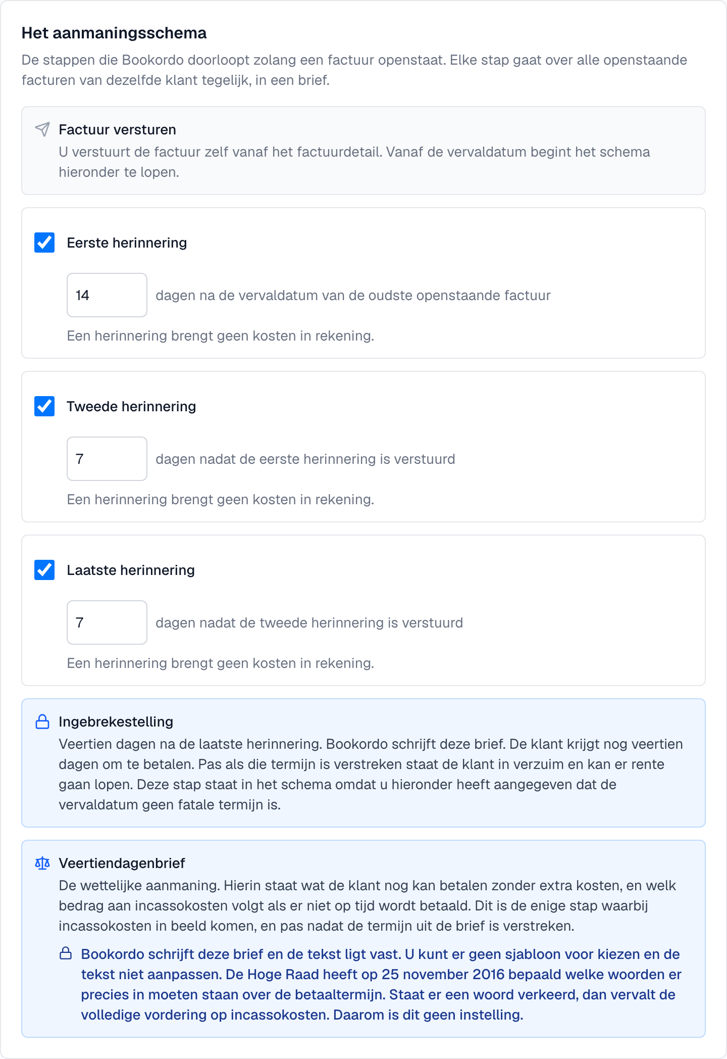 de drie herinneringen met hun aantal dagen en de vaste brieven eronder