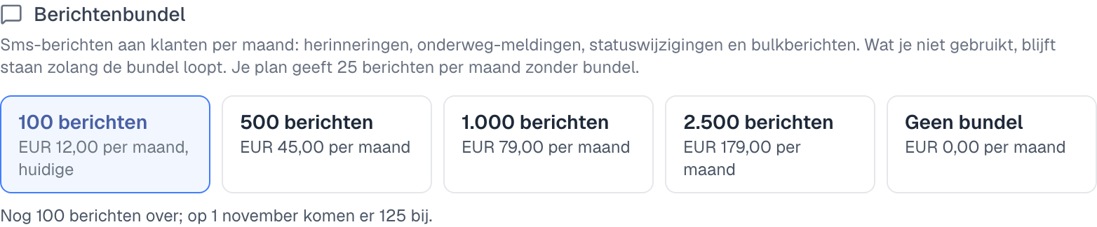 de vijf keuzes onder Plan, met de huidige bundel gemarkeerd