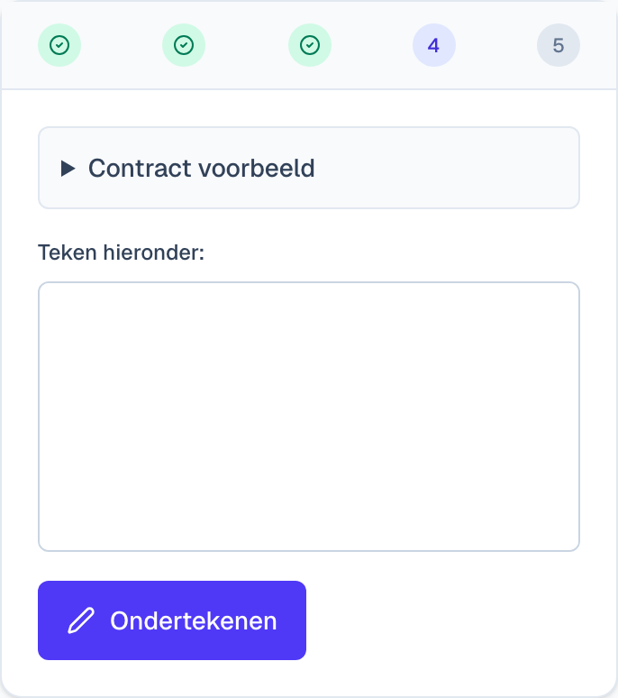 de ondertekenstap met het tekenvlak