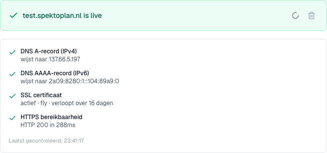 de statuskaart met de vier controles en de live-banner