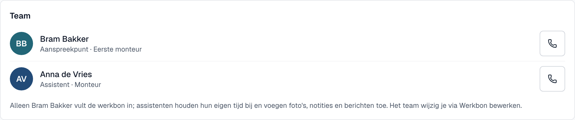 Het blok Team op de werkbon met het aanspreekpunt, een assistent en de uitleg wie de werkbon invult