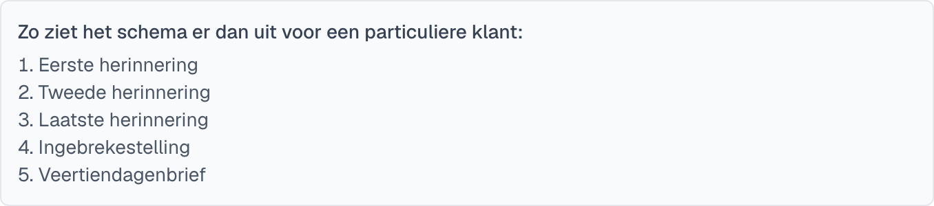 het voorbeeldschema voor een particuliere klant onder de verklaring