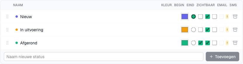 een status met de knop Archiveren en de beginstatus-markering